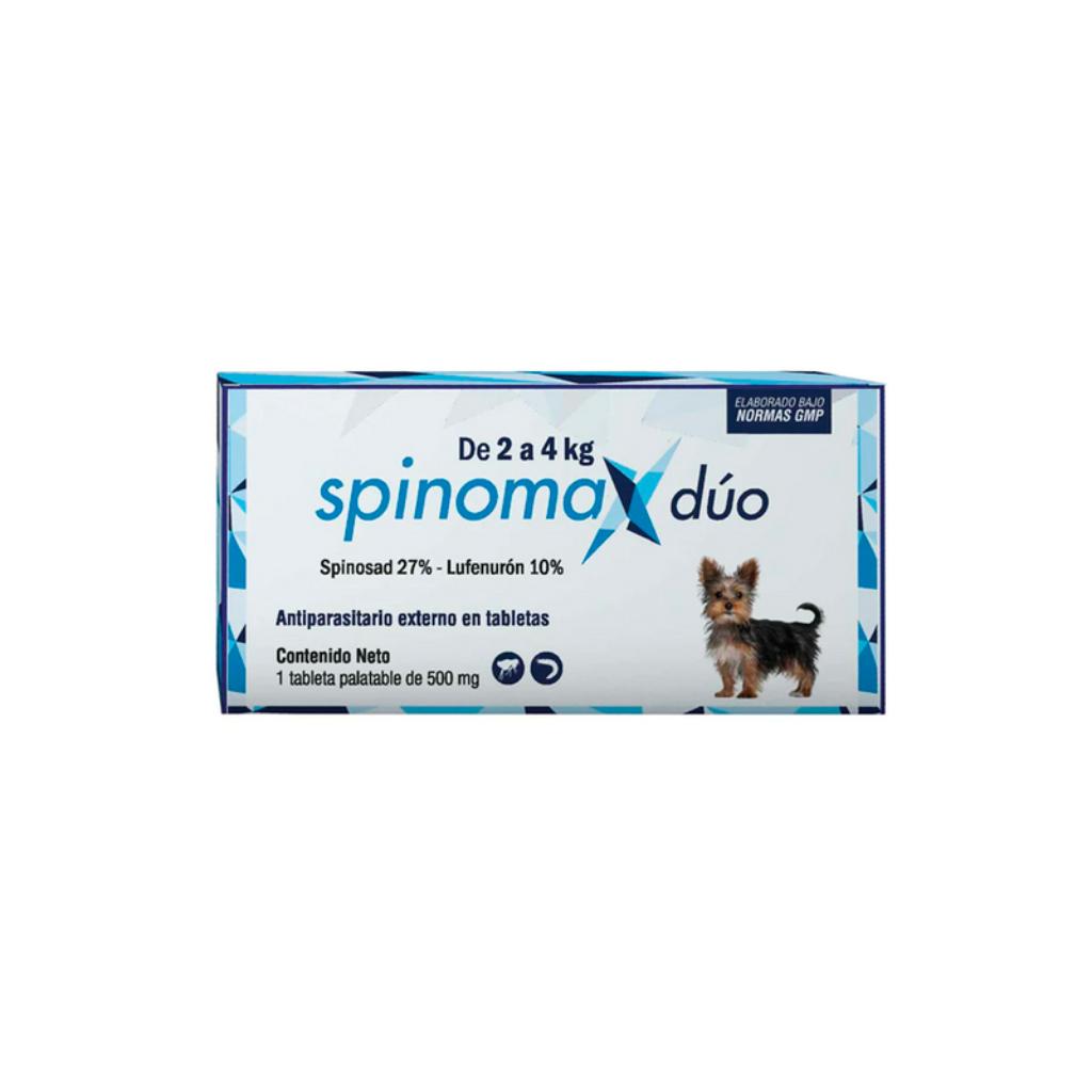 Spinomax Duo 2 a 4K (Azul)_1