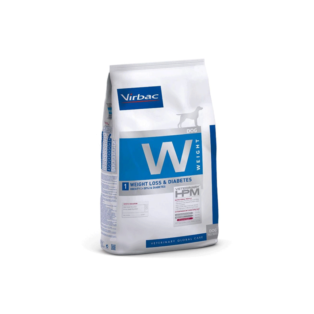 Dog Weight Loss&Diabetes 3K (JULIO 2026)_1